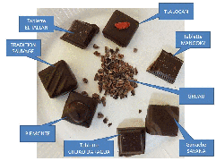 Chocolats small