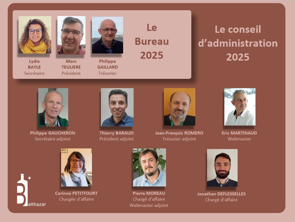 Conseil d'Administration 2025